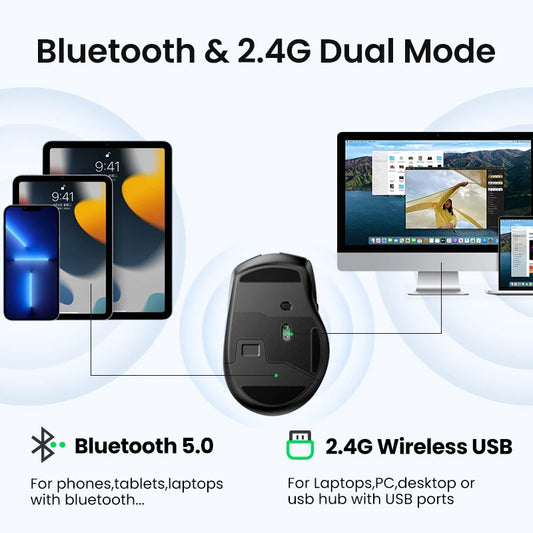 UGREEN Kabellose Maus Bluetooth 5.0 Maus Ergonomisch 4000DPI 6 Stummtasten Maus für MacBook Tablet Laptops Computer PC 2.4G Mäuse