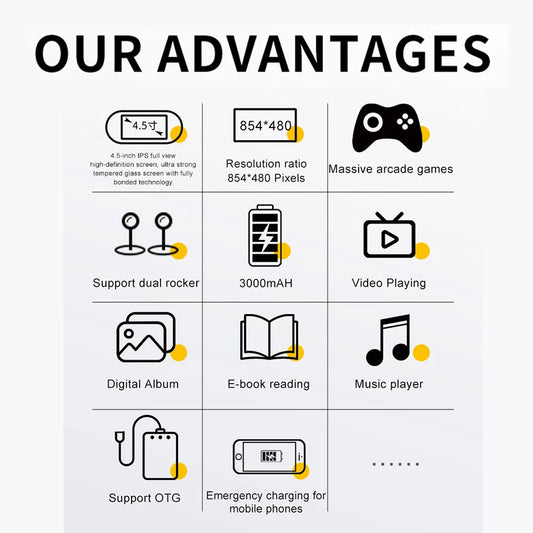 SF3000 handheld game console with a 4.5-inch large screen, supporting e-books, MP4, Music function, built-in 20000+games