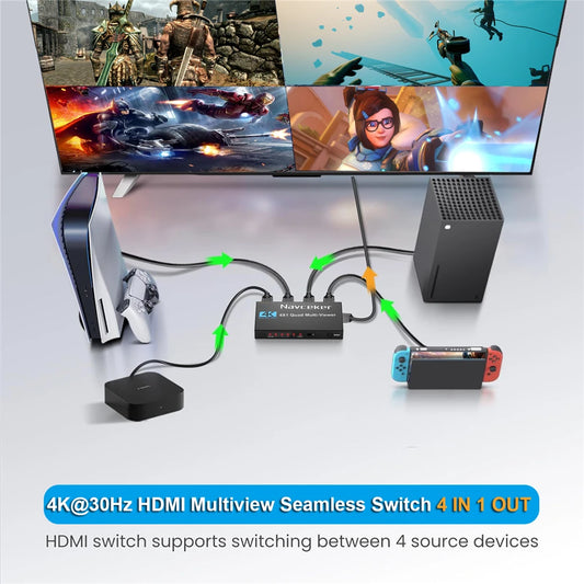 Multiviewer HDMI 4K à quatre écrans 4x1 1080P, 4 entrées 1 sortie, commutateur transparent HDMI multi-vues, 9 modes d'affichage pour caméra, ordinateur portable, PC, TV