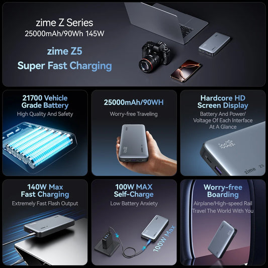 zime Z5 145W PowerBank 25000mAh PD Fast Charging High-wattage Portable Charger For Laptops And Phones With External Battery