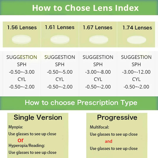 ZENOTTIC Square Prescription Glasses Men Fashion Myopia Progressive Eyeglasses Women Anti Blue Ray/Photochromic Optical Glasses