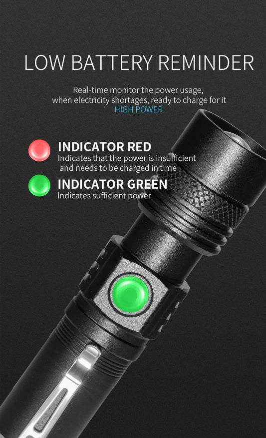 ESMARTER U518 Flashlight Rechargeable Outdoor Night Running Lighting Tool Is Equipped With a 18650 Lithium Battery
