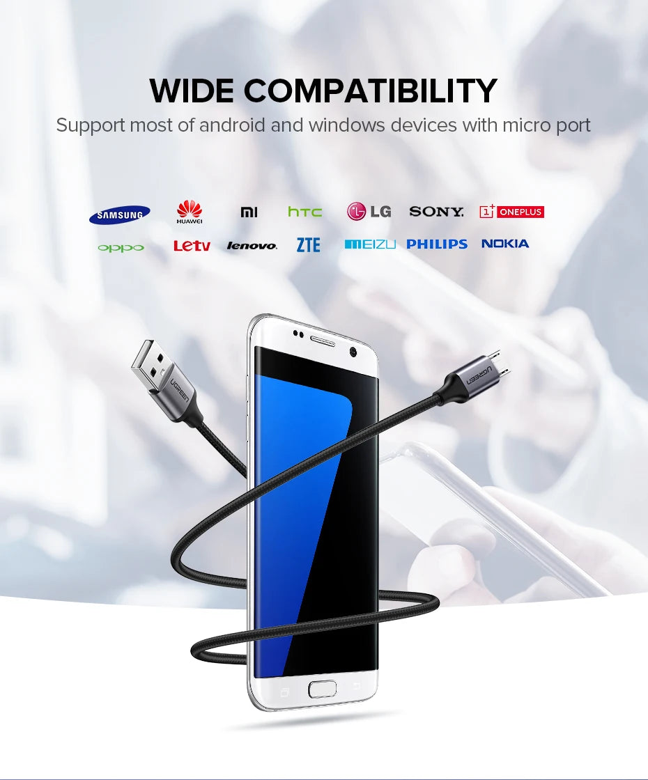 UGREEN Micro USB Cable Fast Quick Charger Cable USB to Micro USB 2.0 Android Charging Cord for Samsung Galaxy S7 S6 Note Wire