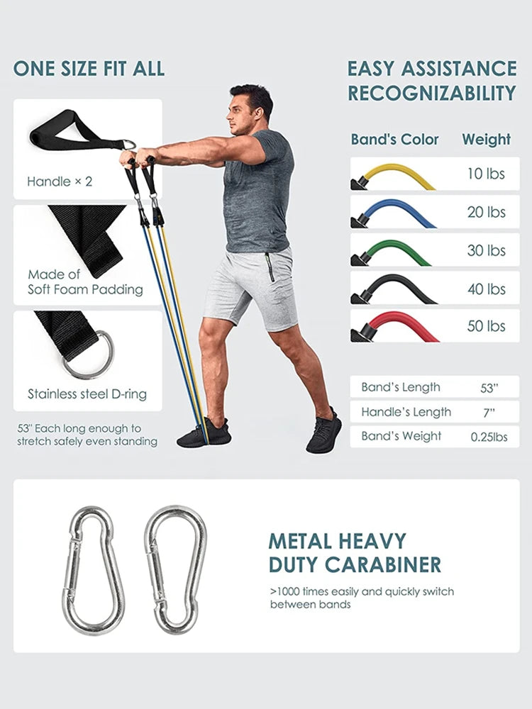 360lbs Fitness Übungen Widerstandsbänder Set Elastische Tubes Zugseil Yogaband Trainingsausrüstung für Zuhause Fitnessstudio Gewicht