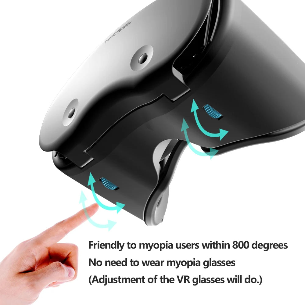 3D Virtual Reality VR Brille für iPhone Android Smartphone Handy Helm Headset mit echten Linsen Goggles Geräte