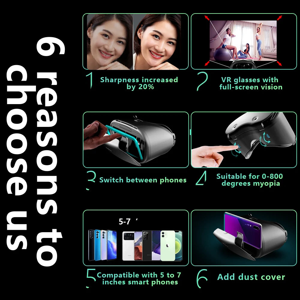 3D Virtual Reality VR Brille für iPhone Android Smartphone Handy Helm Headset mit echten Linsen Goggles Geräte