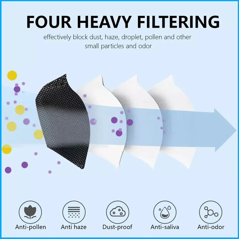 10 Days Delivery! Approved FFP2 Mask Hygienic Safety Dust Respirator Reusable Adult Face Masks FPP2 Mascarillas KN95 Fish Mask