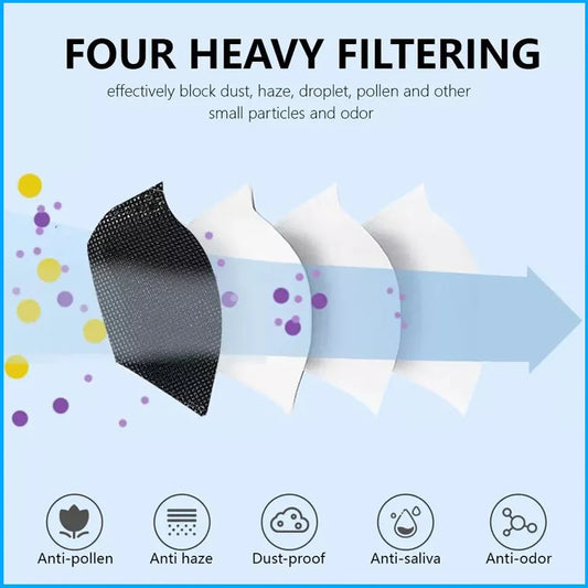 10 Days Delivery! Approved FFP2 Mask Hygienic Safety Dust Respirator Reusable Adult Face Masks FPP2 Mascarillas KN95 Fish Mask