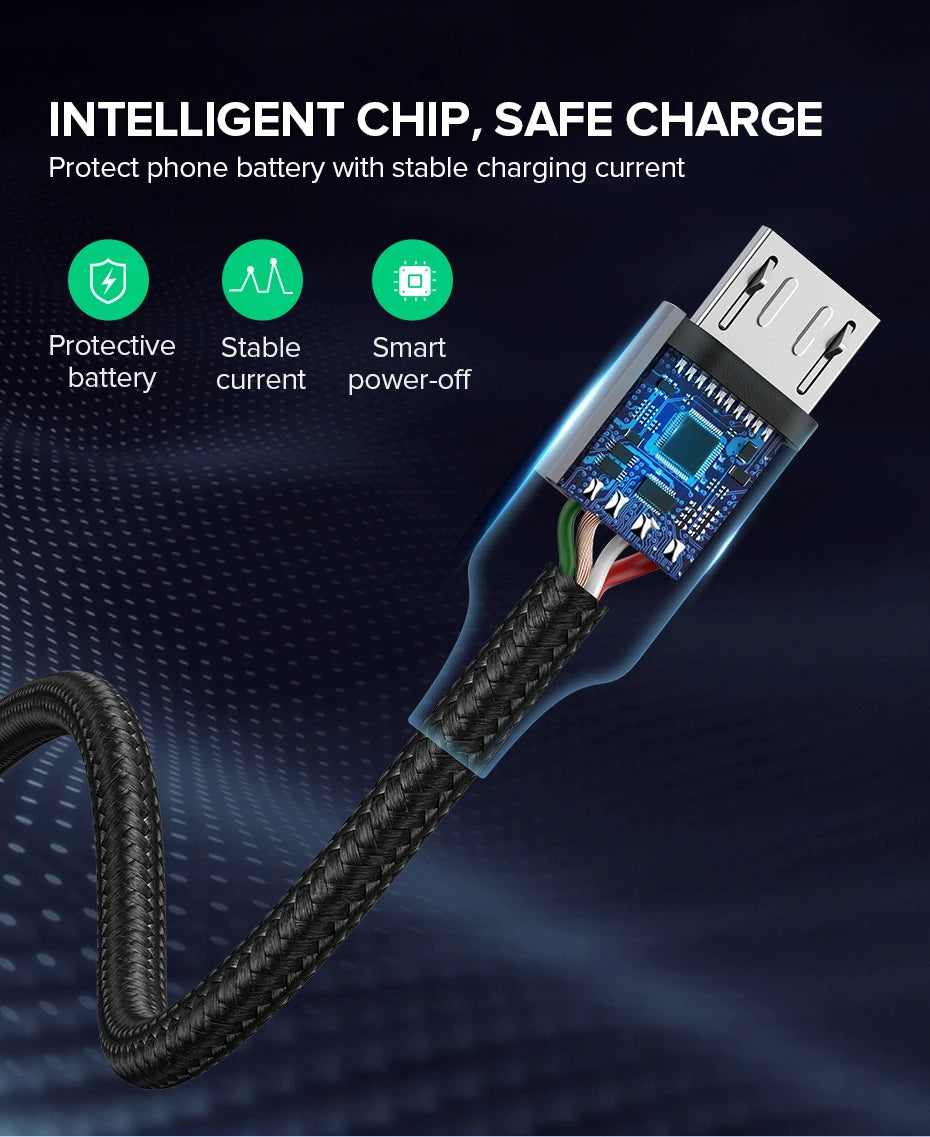 UGREEN Micro USB Cable Fast Quick Charger Cable USB to Micro USB 2.0 Android Charging Cord for Samsung Galaxy S7 S6 Note Wire