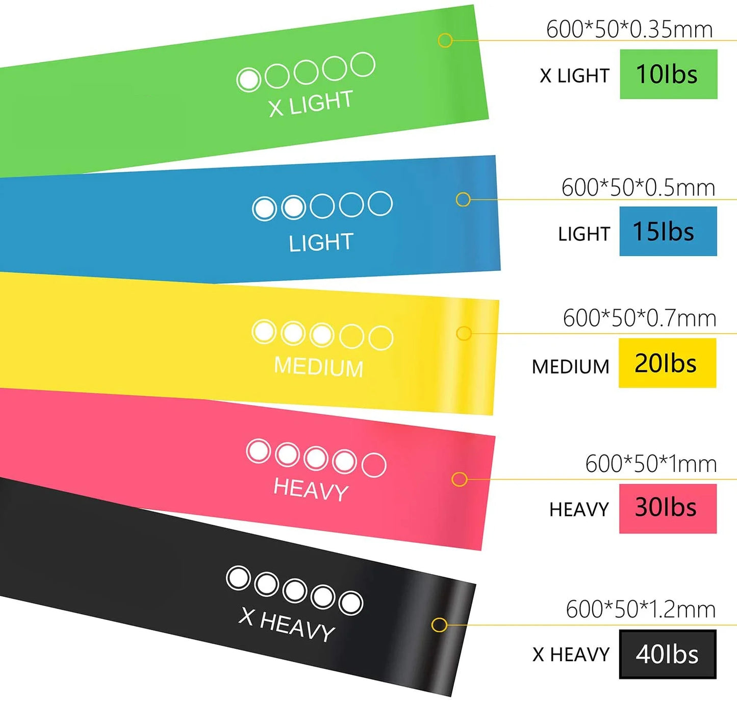 360lbs Fitness Übungen Widerstandsbänder Set Elastische Tubes Zugseil Yogaband Trainingsausrüstung für Zuhause Fitnessstudio Gewicht