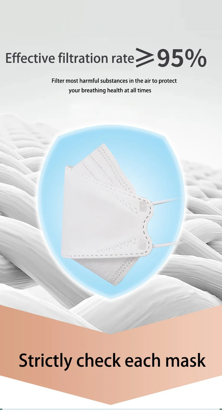 10 Days Delivery! Approved FFP2 Mask Hygienic Safety Dust Respirator Reusable Adult Face Masks FPP2 Mascarillas KN95 Fish Mask