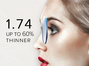 ZENOTTIC Trendige quadratische Acetat-Sonnenbrillen für Damen UV400 Myopie Optische Sonnenbrille Polarisierte Gleitsicht-Sonnenbrillen