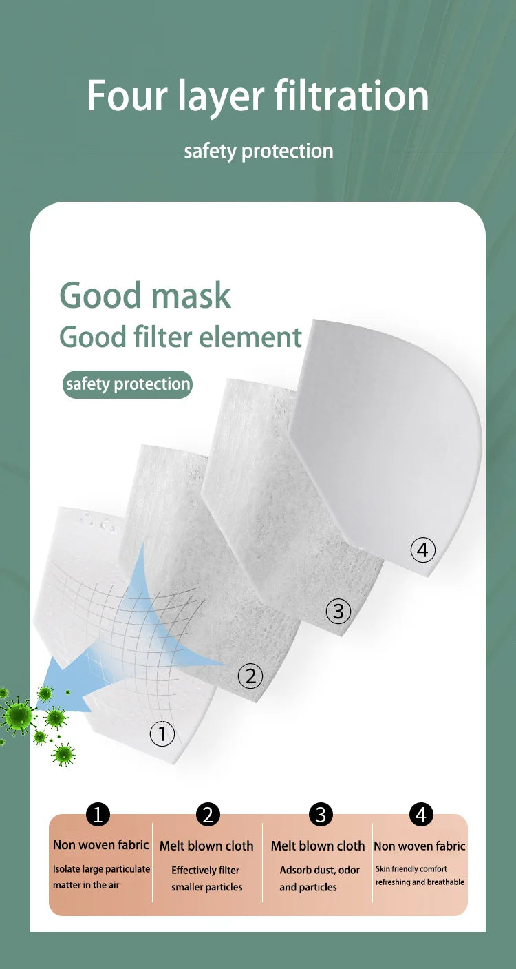 10 Days Delivery! Approved FFP2 Mask Hygienic Safety Dust Respirator Reusable Adult Face Masks FPP2 Mascarillas KN95 Fish Mask