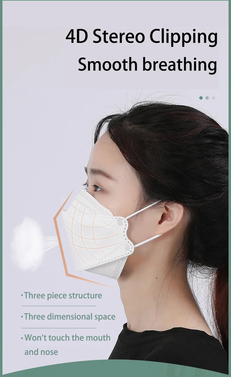10 Days Delivery! Approved FFP2 Mask Hygienic Safety Dust Respirator Reusable Adult Face Masks FPP2 Mascarillas KN95 Fish Mask