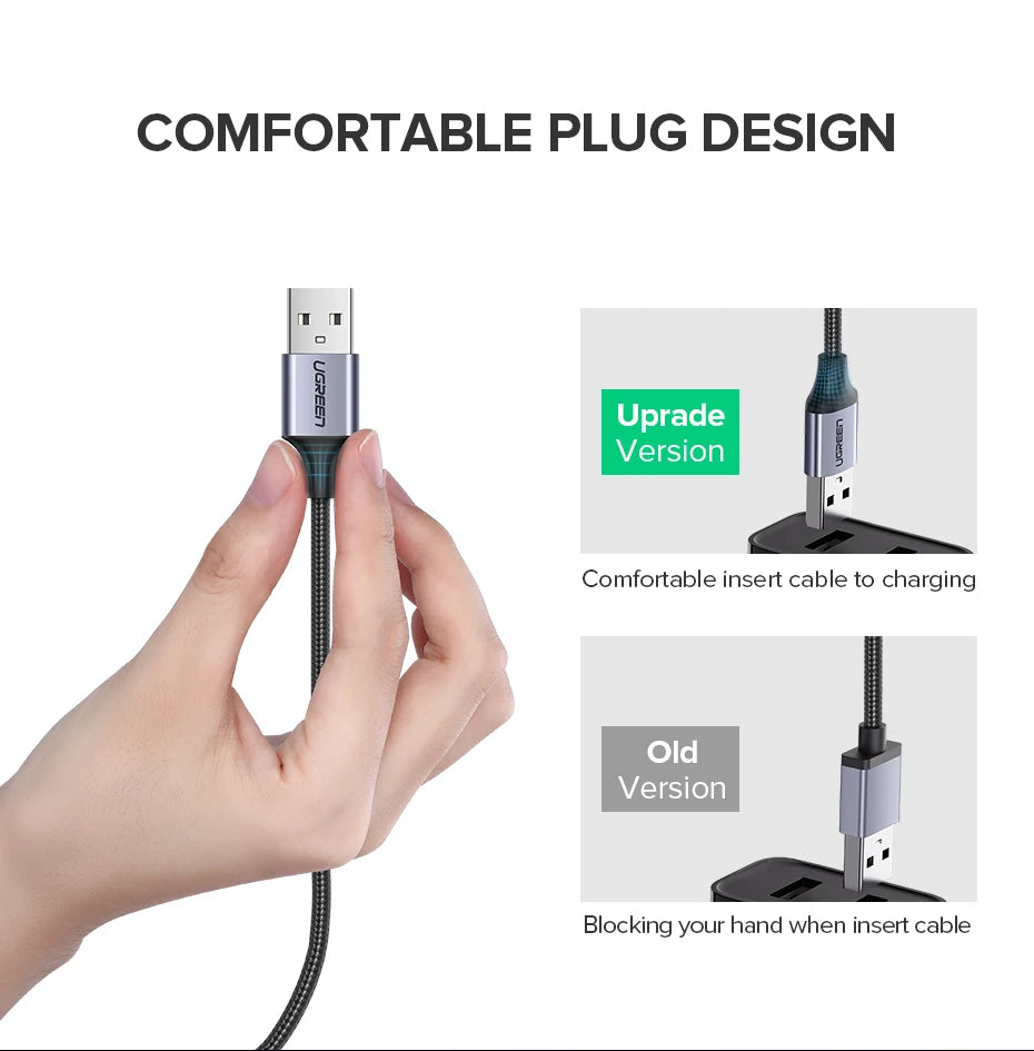 UGREEN Micro USB Cable Fast Quick Charger Cable USB to Micro USB 2.0 Android Charging Cord for Samsung Galaxy S7 S6 Note Wire