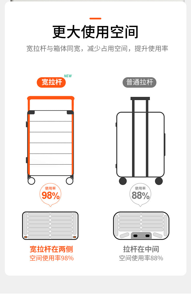 COLENARA Gepäck Neu 20"24" Herren Aluminiumrahmen Boarding Box Damen ABS + PC Trolley Koffer "26 Zoll Handgepäck Reisekoffer