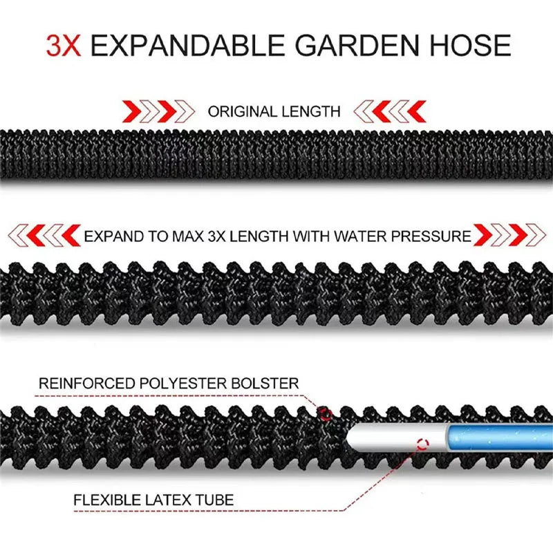 Meistverkaufter Gartenschlauch Flexibler Schlauch Gartenbewässerungsschlauch Doppellattex Hochdruck Autowaschschlauch Gartenbedarf Bewässerung