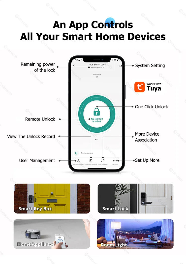 TTlock Smartkey Lock Box Home Key Wireless Smartlock Box Elektronische Schlüsselbox App Digital Code Bluetooth Key Safe Vorhängeschloss für Gastgeber