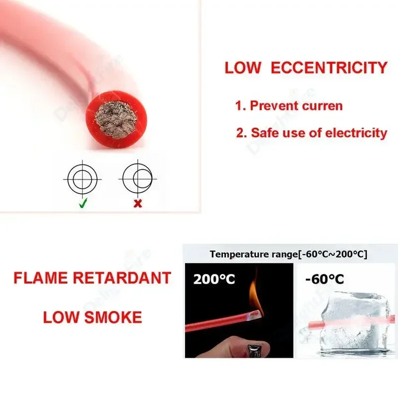 Weiches Silikonkabel 14 12 10 8 6 4 3 0 AWG Rot Schwarz Hitzebeständig 50mm² Elektrokabel für Auto Wohnmobil Solarbatterie Wechselrichter