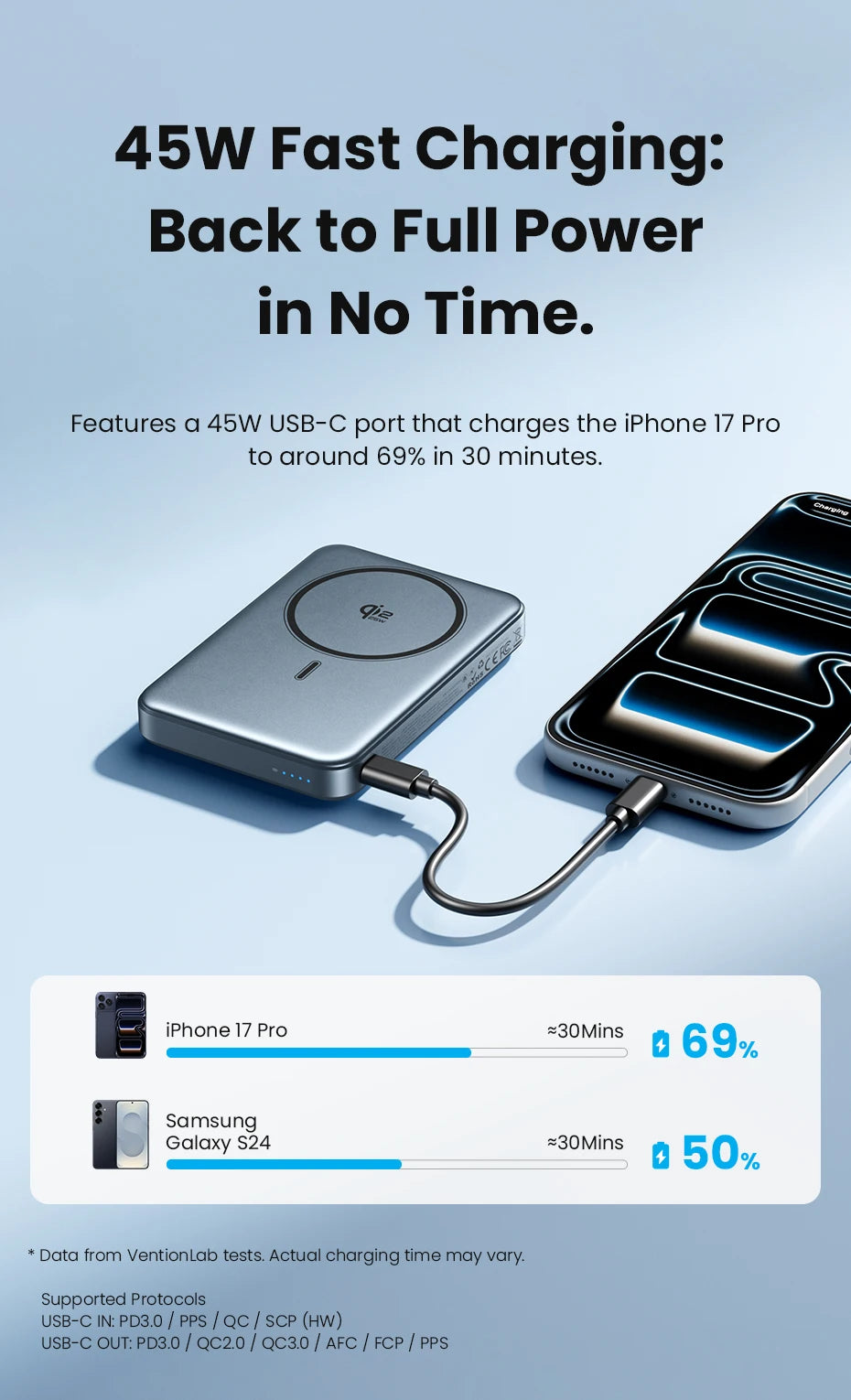 Vention 10000mAh 45W Powerbank für Qi2.2 25W MagSafe Magnetische Kabellose Batterie Tragbares Ladegerät für iPhone 17 16 Samsung S25 24
