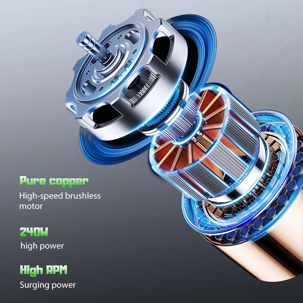 2026 Gewaltiger Ventilator 990000 U/min Leistungsstarker Luftgebläse Bürstenloser Staubsauger Wiederaufladbar Starke Winde 60 m/s Turbo-Jet-Gebläse