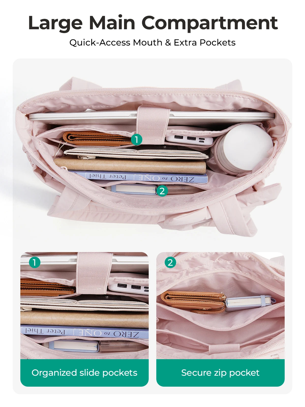 BAGSMART Sac fourre-tout trois tailles avec plusieurs poches, sac à main gonflé, sac à bandoulière décontracté, sac fourre-tout grande capacité