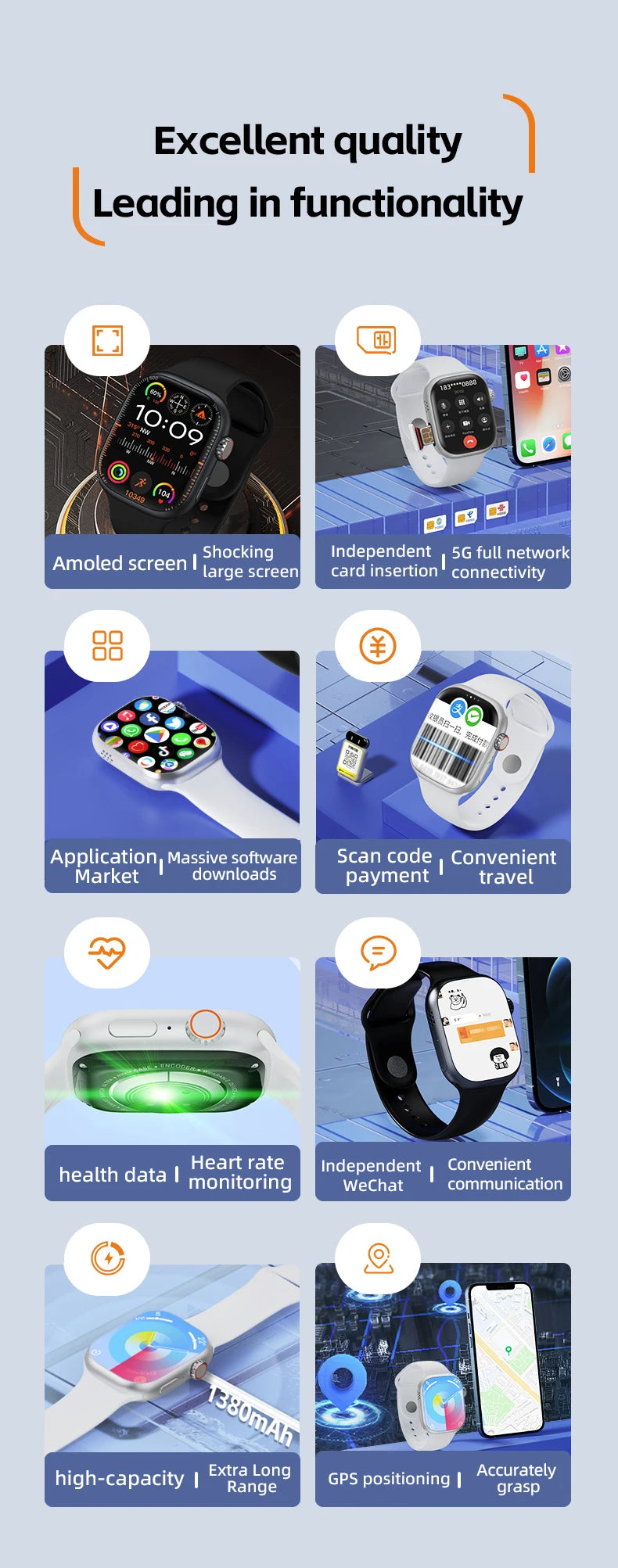 CD99 Uhr X 5G Smartwatch 2,29 Zoll AMOLED 5G LTE Smartwatch mit 180° drehbarer Kamera GPS WiFi SIM-Kartensteckplatz Gesundheitsüberwachung