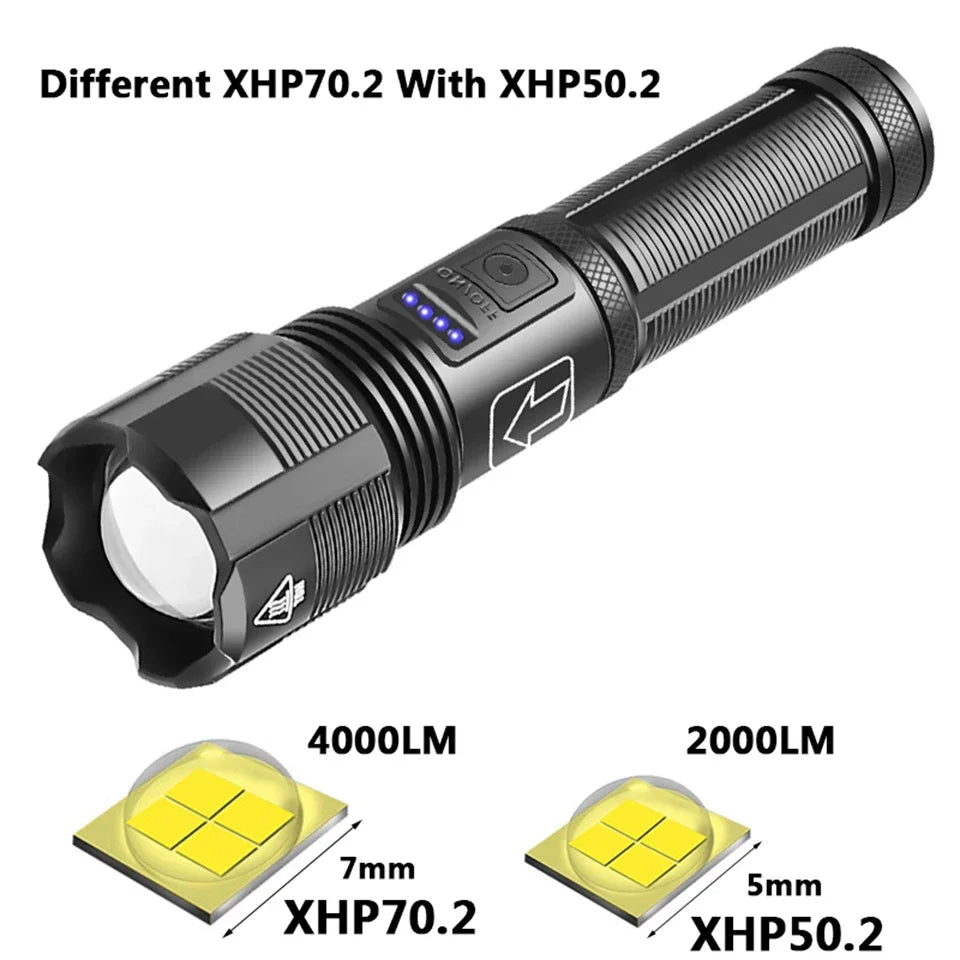 XHP70 Lampenperlen 3000 Lumen Superhelle Taschenlampe Wiederaufladbare LED-Taschenlampen Leistungsstarke Taschenlampe für Camping-Notfälle