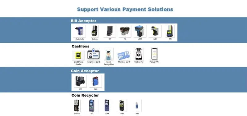 Customized Low-Energy Flower Vending Machine: Refrigerated, Wifi-Connected & Transparent Quality