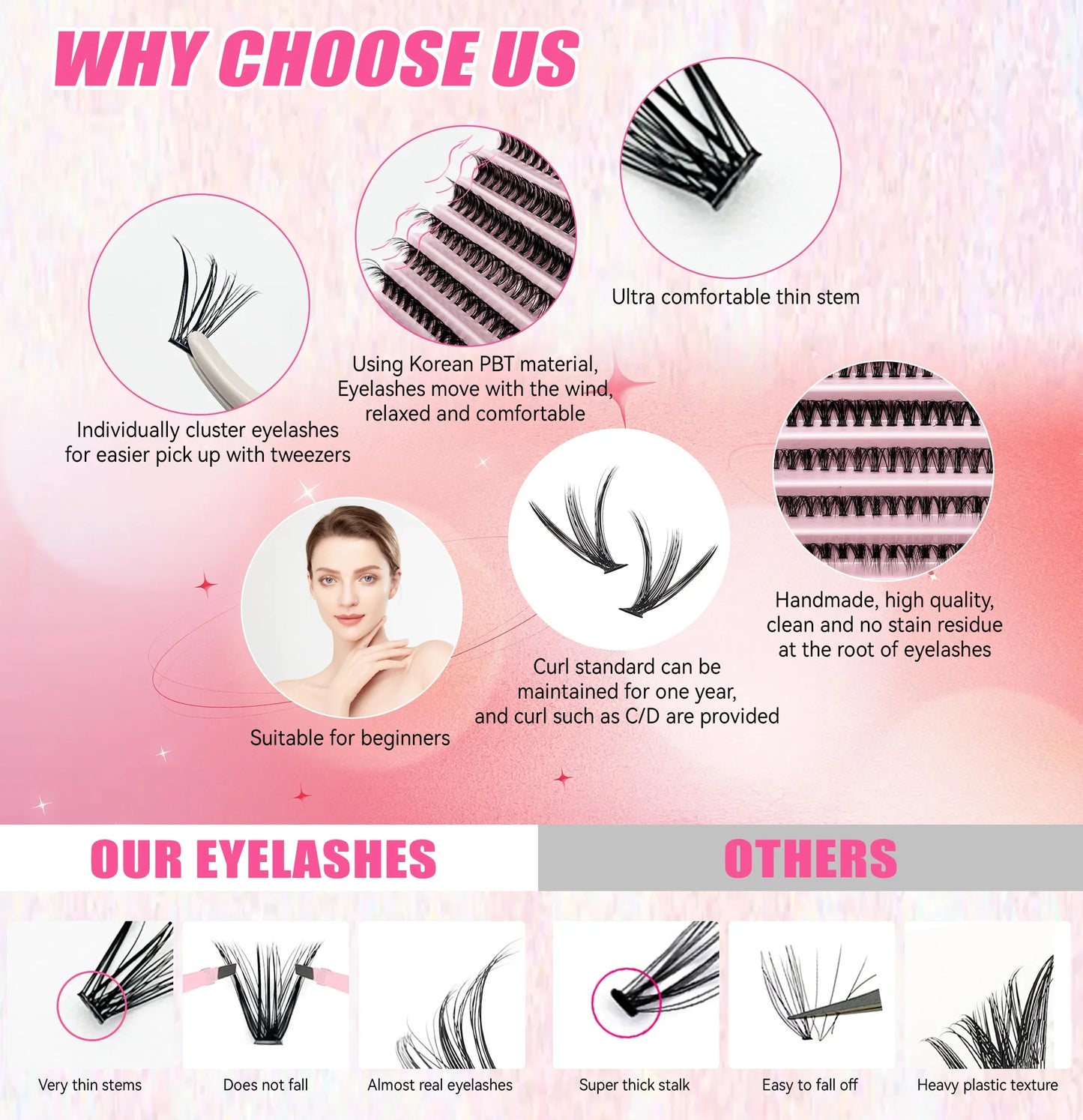 Kit d'Extension de Cils DIY, 200 Grappes de Cils, Colle et Scellant pour Cils, Outils de Maquillage pour Coller les Cils et Accessoires de Colle à Cils