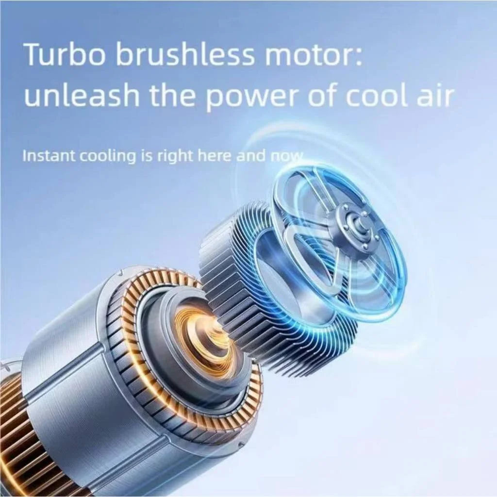 BAOTAI Portable Mini Handheld Turbo Fan LED Display Mini High Speed Handheld Fan, Outdoor Cooling,Desk Fan, Rechargeable Fan