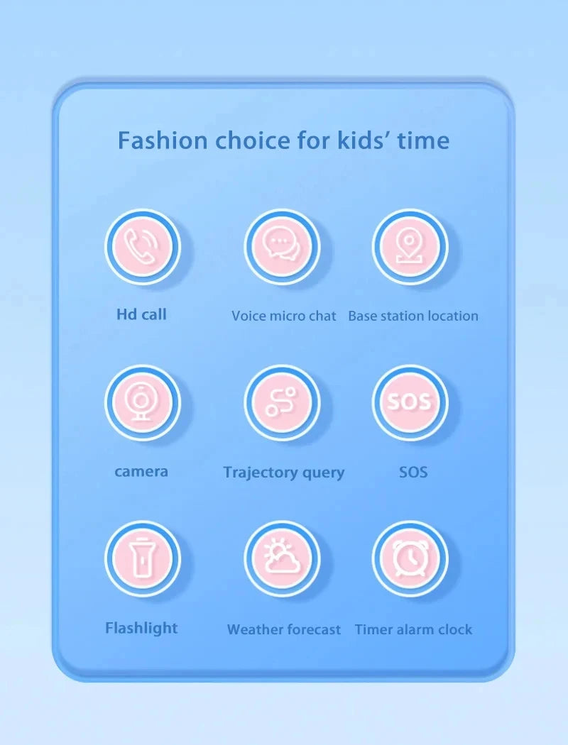 Montre intelligente pour enfants 5G GPS Localisation Appel vidéo Carte SIM SOS Caméra enfant Étanche Mise à niveau 2025 Pour garçons filles Ajouter des écouteurs