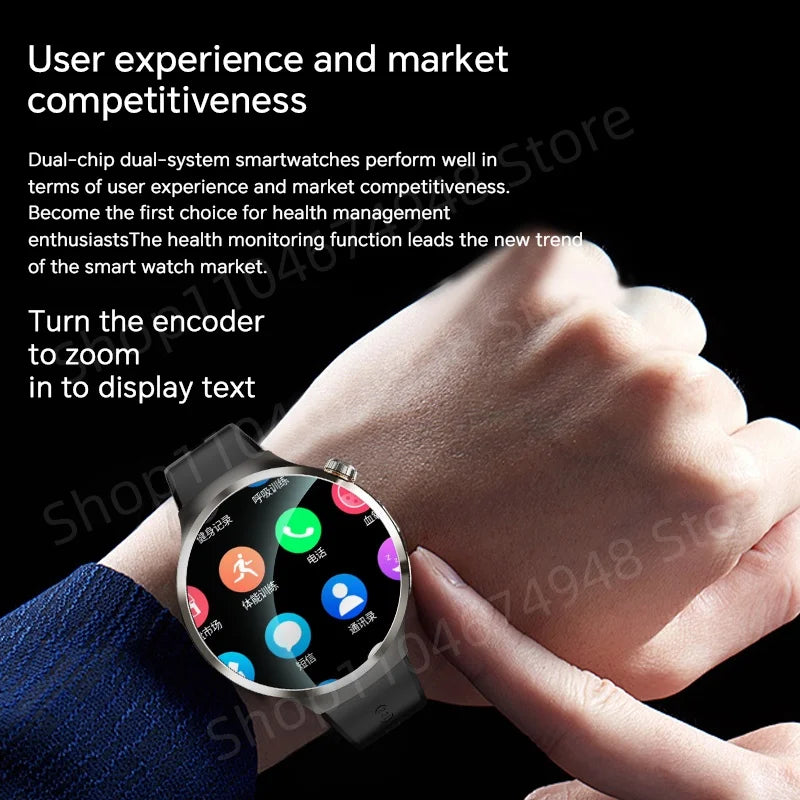 Montre intelligente 4G/5G Full Netcom 1,98 pouces Amoled avec caméra rotative à 210°, Android 13.0, double système GPS, batterie 1900 mAh