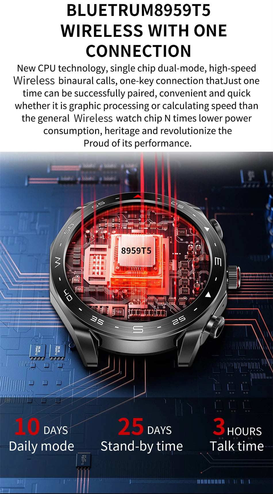 LIGE Avec écouteurs Bluetooth Casque Smartwatch Femme Moniteur d'activité Montre de sport Homme Étanche Montre intelligente Écran AMOLED