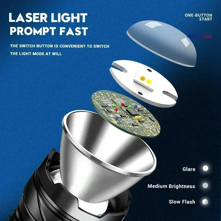 Super Big Flashlight USB Rechargeable Most Strong LED Flash Light Long Range Torch Zoom Outdoor With Digital Power Display
