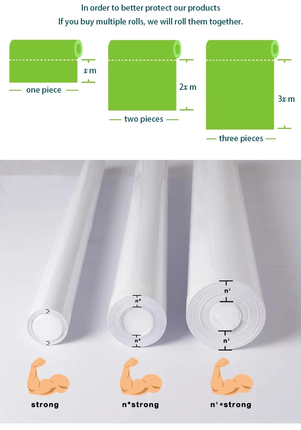 Marmor Selbstklebende Küchenfolie - Wasserdichte Ölbeständige PVC Vinyl Tapete für Arbeitsplatte, Spritzschutz, Fliesen | Leicht Anzubringen & Wieder Ablösbar