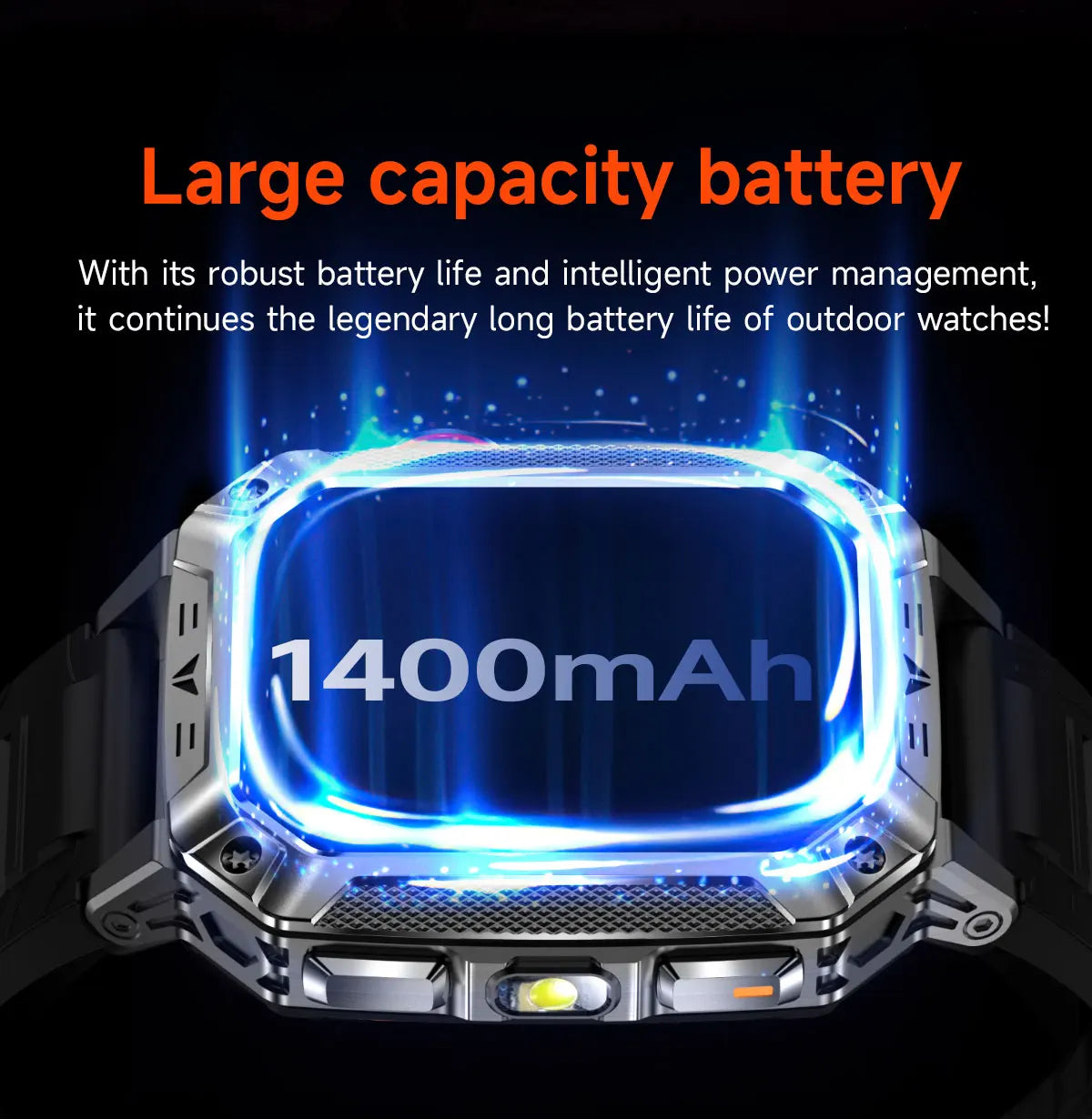 Montre connectée homme 2026 avec batterie ultra-large intégrée de 1400 mAh, GPS extérieur, écran AMOLED de 2,01", étanche 10 ATM, appel BT