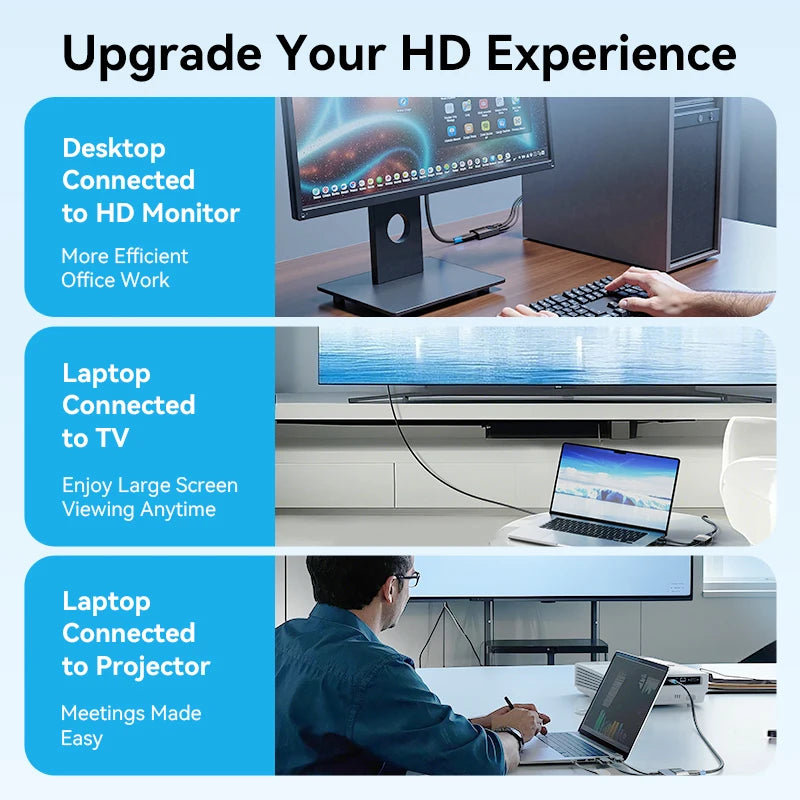 Vention Adaptateur VGA vers HDMI 1080P Convertisseur Mâle VGA vers Femelle HDMI avec Câble Audio et Alimentation USB pour PS4/3 HDTV Convertisseur VGA HDMI