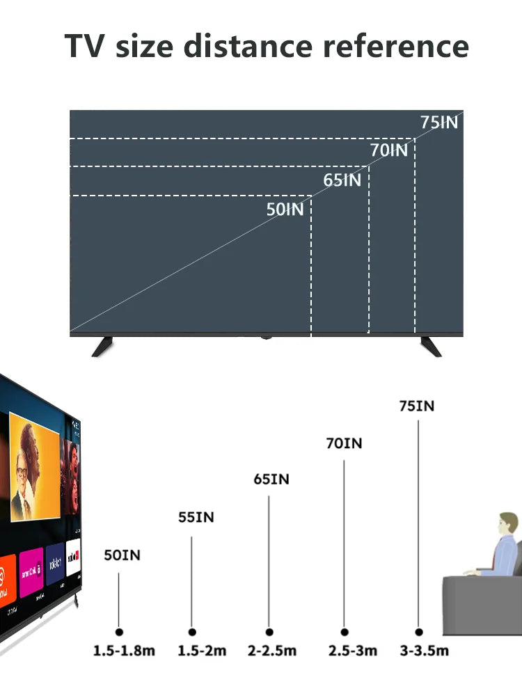Smart TV Android 11 Version Globale, 32 Pouces, TV LED 4K UHD sans Cadre, WiFi Bluetooth Netflix YouTube Google Play HDR10