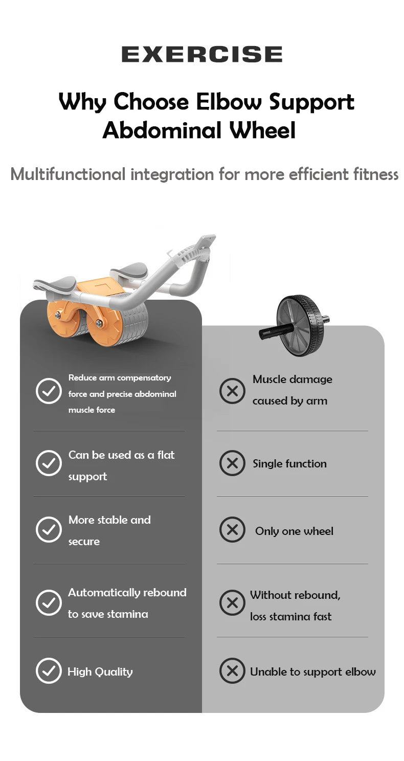Elbow Support Automatic Rebound Abdominal Wheel Core Muscle Ab Trainer with Counter Display Fitness Exercise Roller Wheel