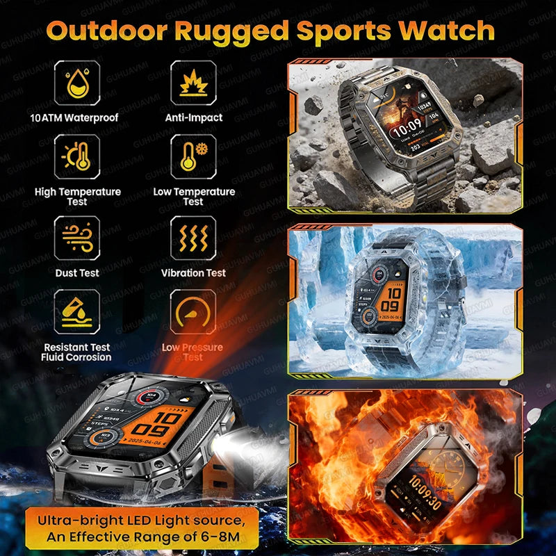 Montre connectée homme 2026 avec batterie ultra-large intégrée de 1400 mAh, GPS extérieur, écran AMOLED de 2,01", étanche 10 ATM, appel BT