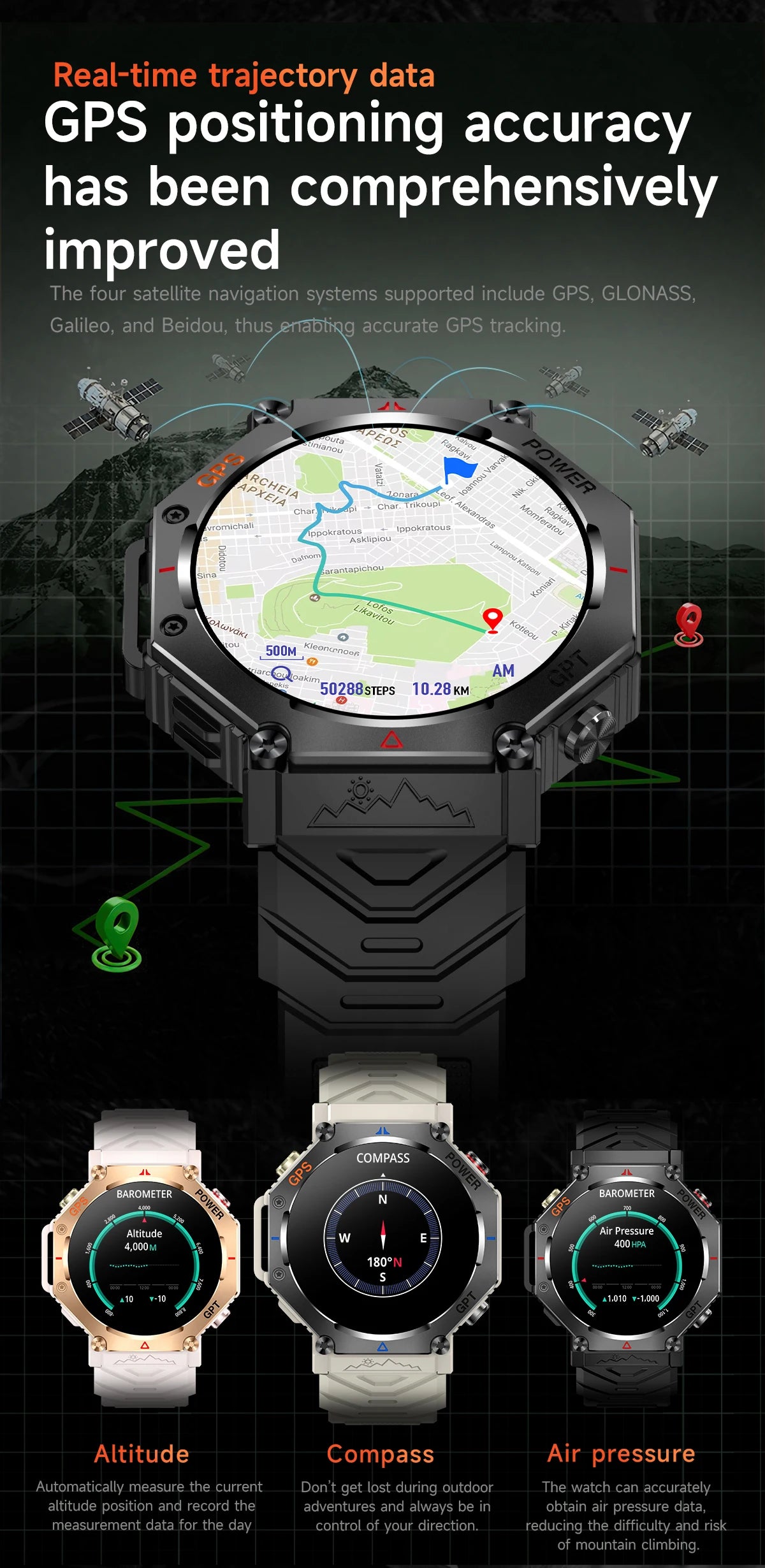 T-Rex 3 Ultra Militärische GPS-Smartwatch 10ATM Wasserdicht Kompass Höhenmesser Barometer AMOLED Herren HD Anruf Sport-Smartwatch