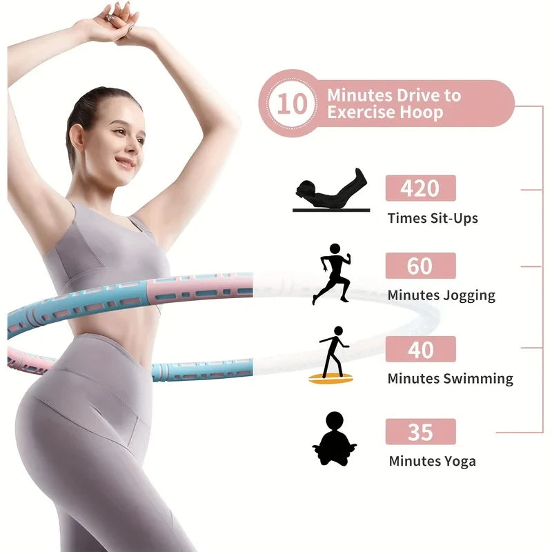 Cerceau de sport Cercle Abdomen Femmes Perte de poids Artefact Cercle Minceur Musculation Yoga Cerceau Accessoires Fitness à domicile