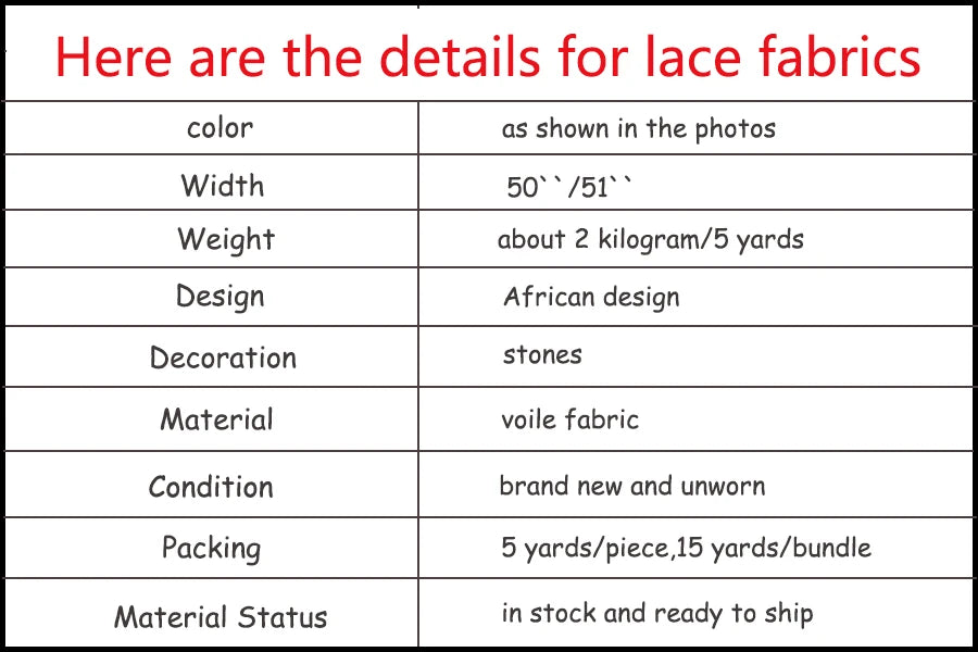 Kalume African 3D Cotton Lace Fabrics 2026 High Quality Swiss Voile Lace Fabric With Stone Nigerian Lace Fabrics For Party Dress
