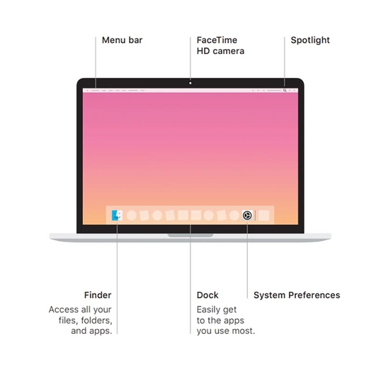 2019 MacBook Pro Intel i5 i7 13 Zoll Touch Bar, Touch ID 256G/512G/1TB/2TB 8G/16G RAM Notebooks Laptop.