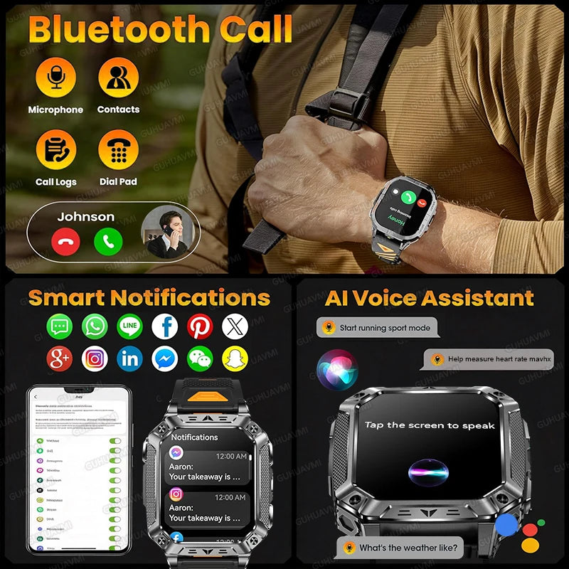 Montre connectée homme 2026 avec batterie ultra-large intégrée de 1400 mAh, GPS extérieur, écran AMOLED de 2,01", étanche 10 ATM, appel BT