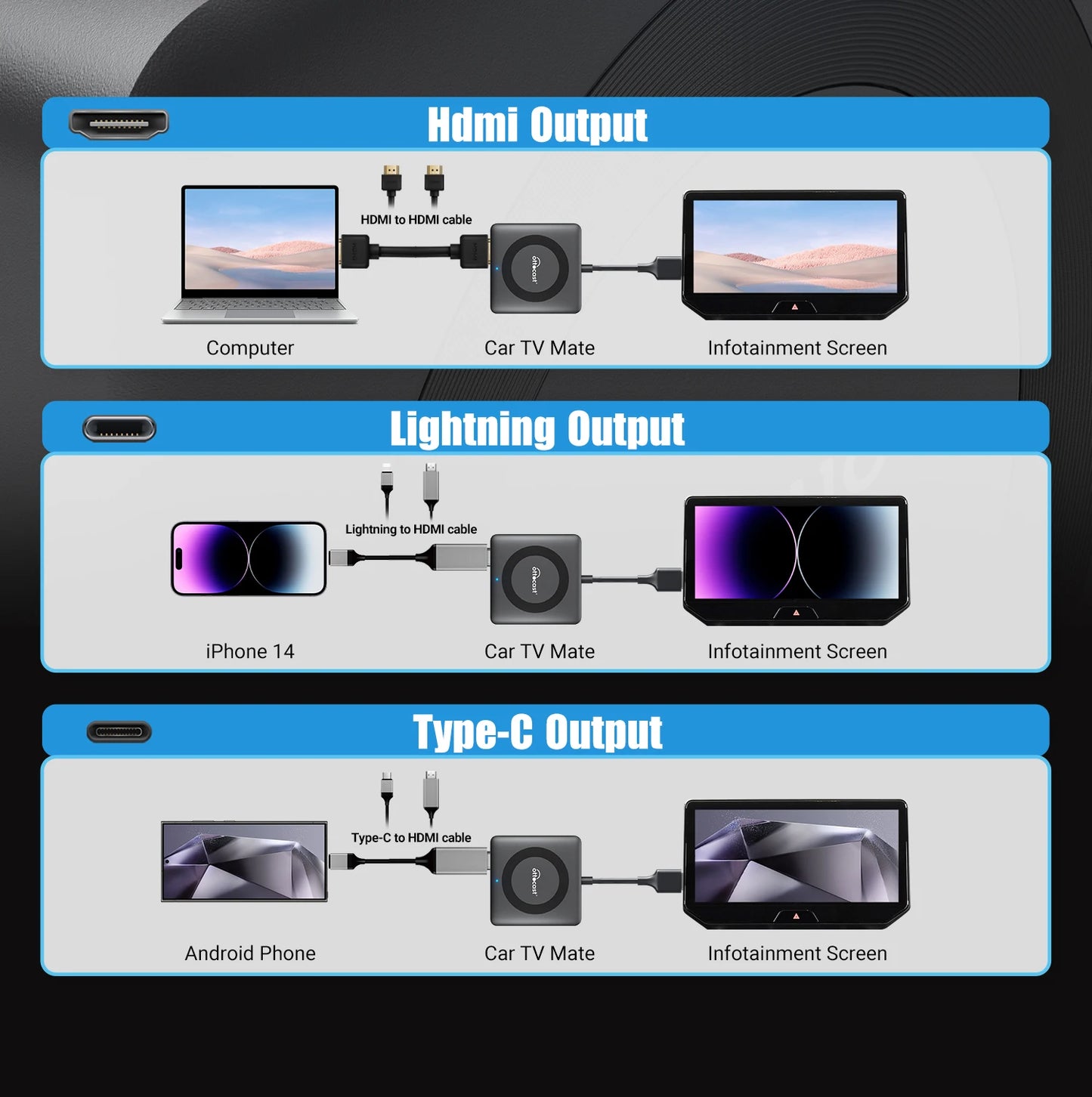Ottocast Car TV Mate Pro Max Wireless CarPlay Android Auto Adapter für Fire Google TV Stick Konverter für OEM Wired CarPlay Car