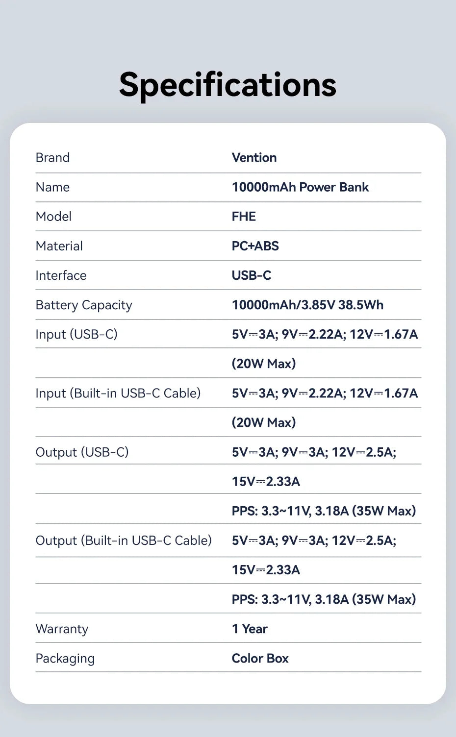 Vention CCC 10000mAh 35W Power Bank Schnelles Laden Tragbare Mini 3C PowerBank für iPhone 17 Xiaomi Externe Ersatzbatterie Ladegerät