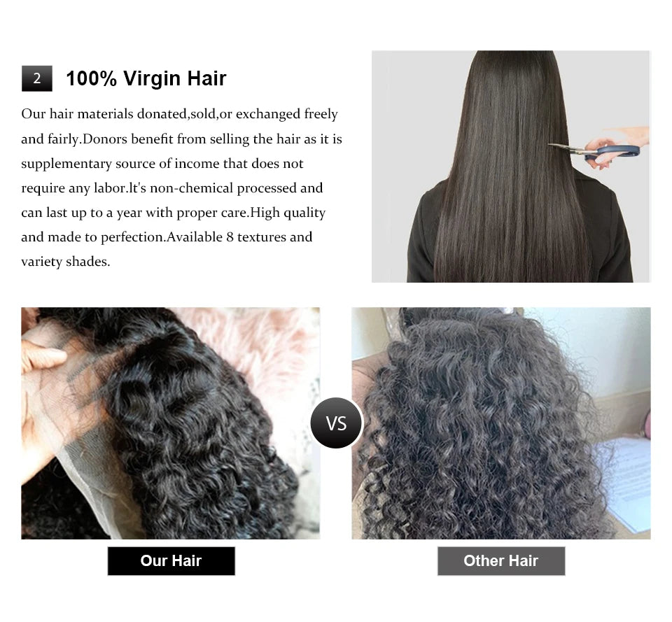 250 % 30–36 Zoll Body Wave 13x6 HD-Frontal Echthaar, vorgezupft, Spitze, brasilianisch Remy 13x4 Frontperücke 4x4 Verschluss mit HD-Vollspitze