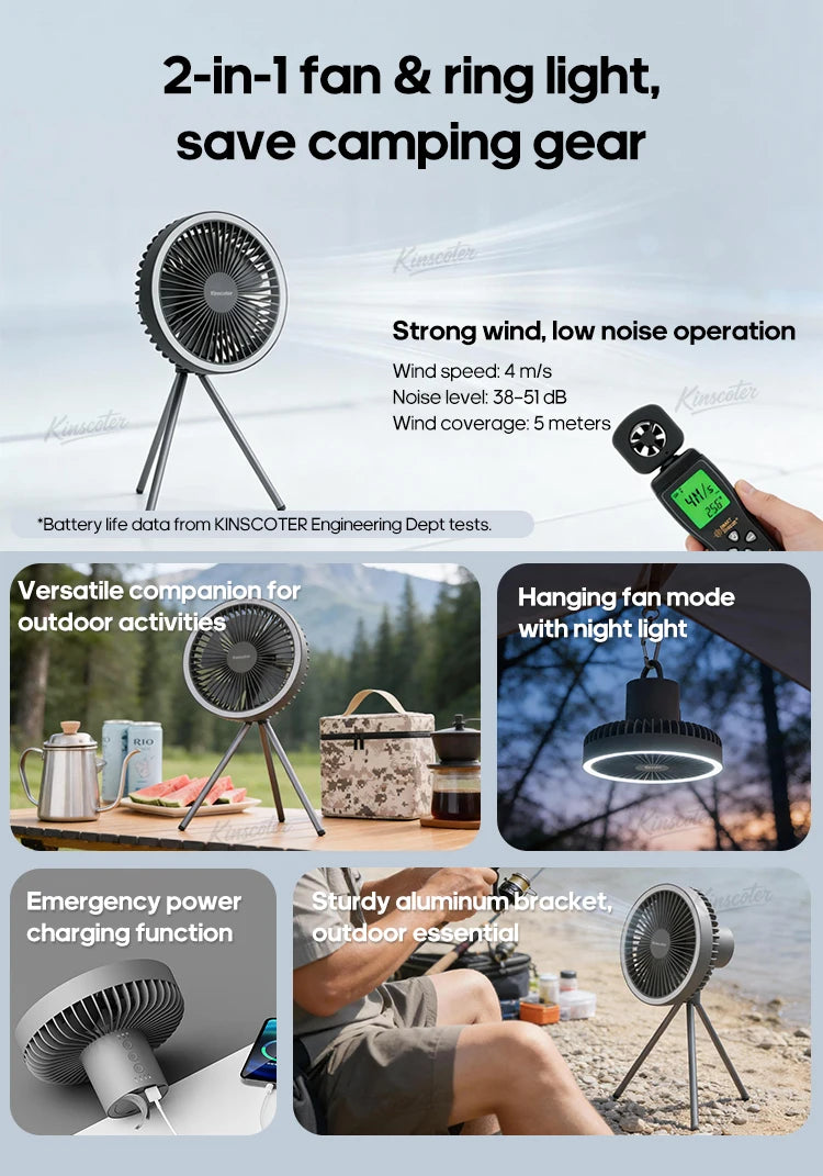10000mAh 4000mAh Camping-Ventilator Wiederaufladbarer Tischventilator Tragbarer Zirkulator Kabelloser Deckenventilator mit Powerbank LED-Beleuchtung
